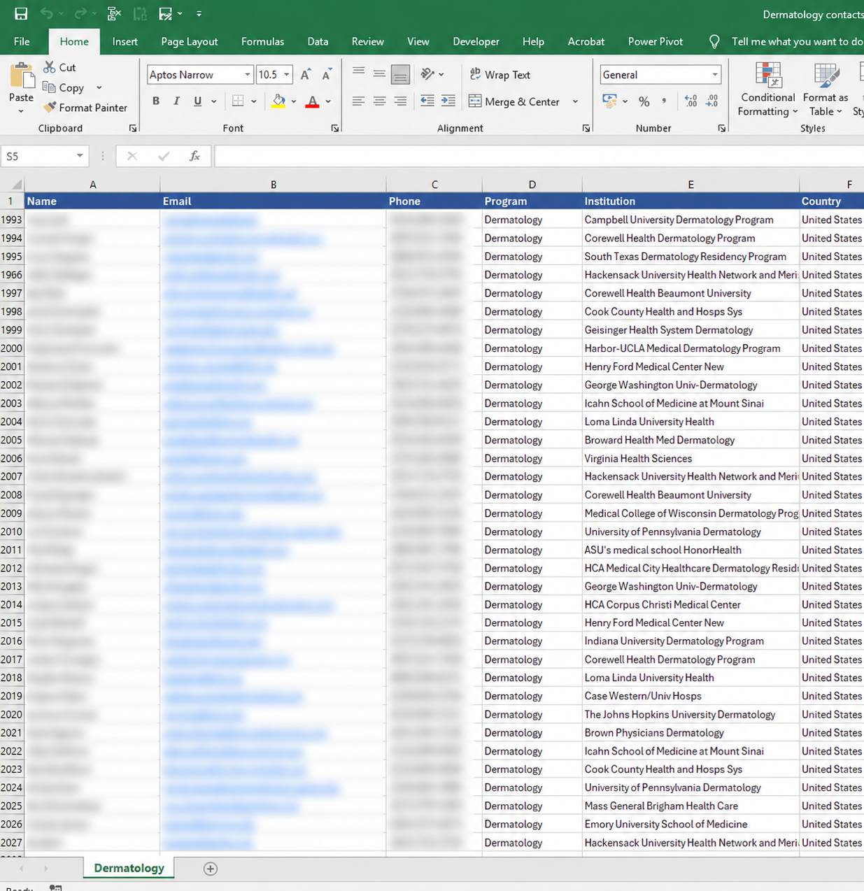 Dermatology contact list spreadsheet with names, email addresses and phone numbers blurred