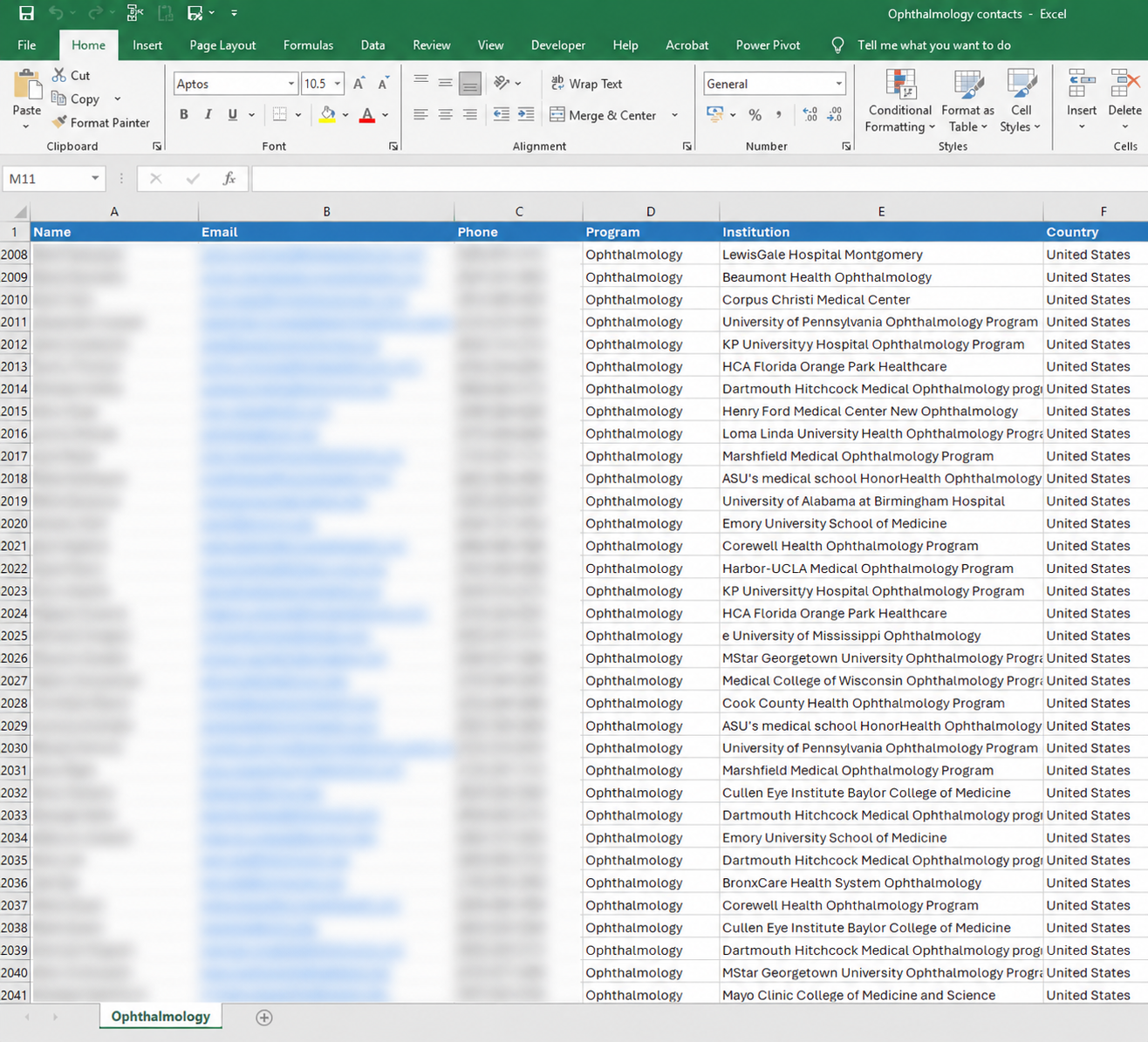 Ophthalmology contact list spreadsheet with names, email addresses and phone numbers blurred
